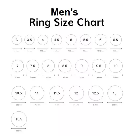 Bishop Clergy Rings