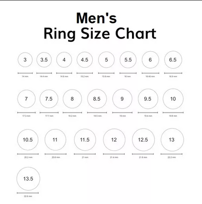 Bishop Clergy Rings